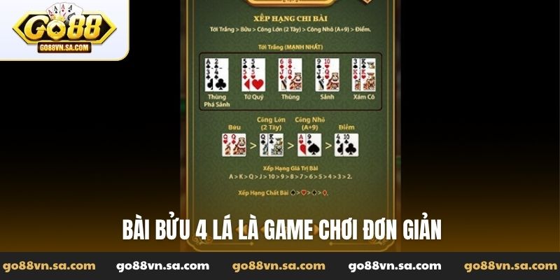 Bài bửu 4 lá là game chơi đơn giản