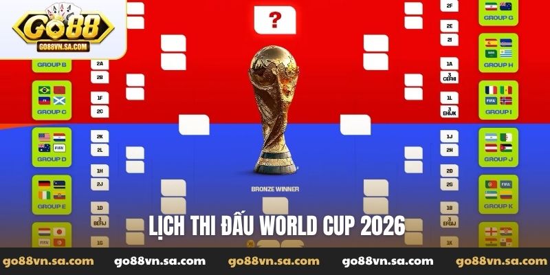 Lịch thi đấu World Cup 2026