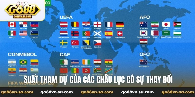 Suất tham dự của các châu lục có sự thay đổi