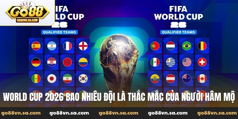 World Cup 2026 bao nhiêu đội là thắc mắc của người hâm mộ